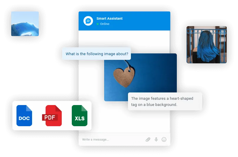 OpenAI Image and File Analysis